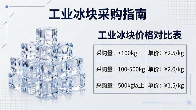 工业冰块采购指南：津南工业冰块销售常见问题解析